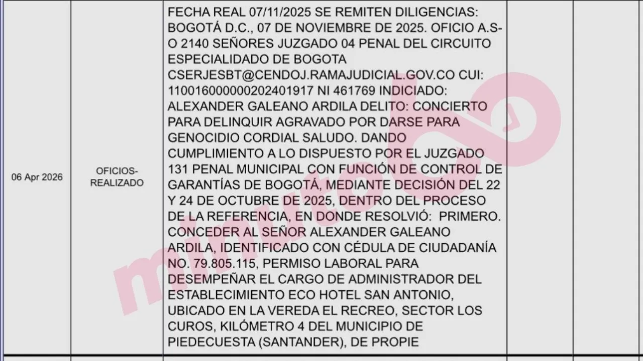 imagen dada